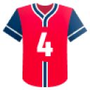 Brayan Rocchio: Home Runs O/U 1.5